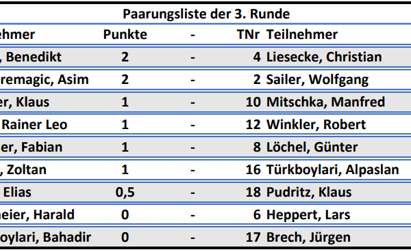 Vereinsmeisterschaft Runde 3