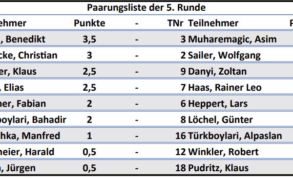 Vereinsmeisterschaft Runde 5