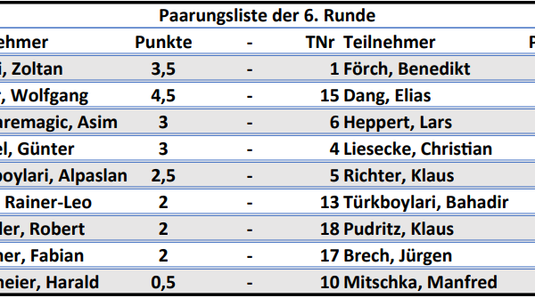 Vereinsmeisterschaft Runde 6